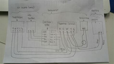 ecobee wiring diagram  heat  ac wiring diagram pictures