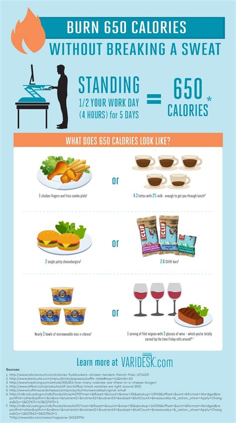 does standing burn more calories onettechnologiesindia