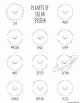Coloring Solar System Pages Worksheet Planets Kids Adults Searches Recent sketch template