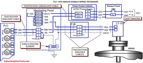 typical plc wiring diagram