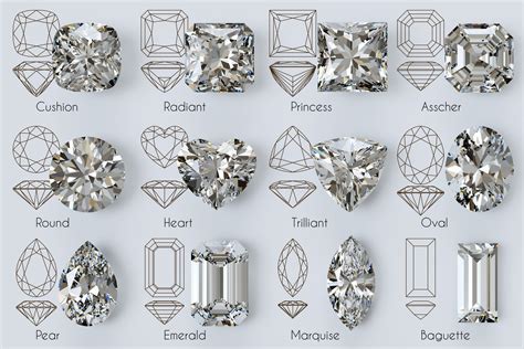 types  diamond cuts   choose   shape