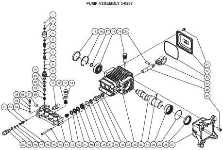 pressure washer pump john deere pressure washer pump diagrampressure washer pump diagram