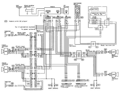 color code nissan radio wiring diagram
