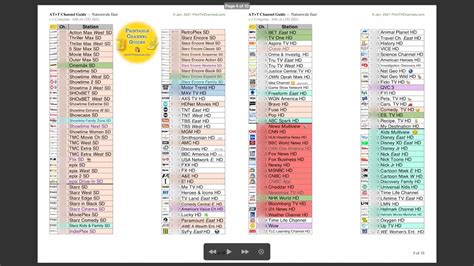 printable tv channel guides youtube