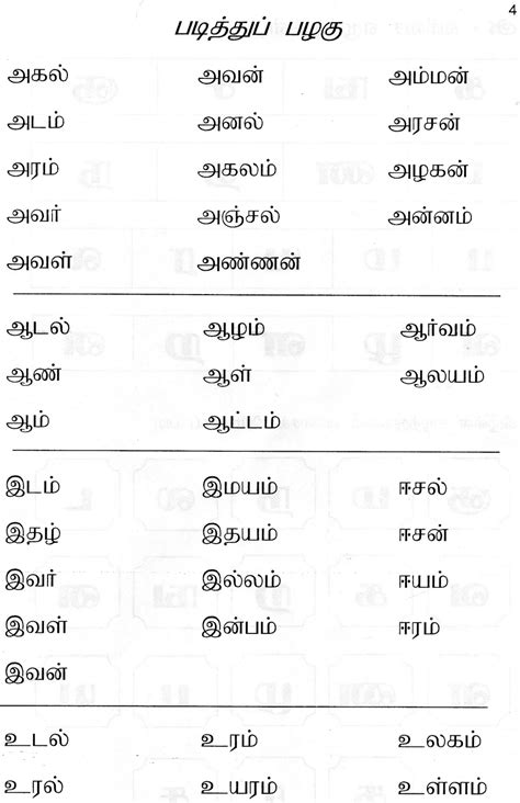 asiriyarnetblogspotin tamil words  slow learners