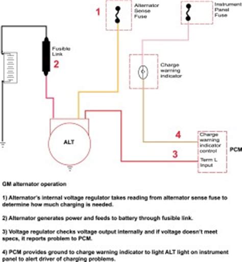 simple alternator wiring diagram collection faceitsaloncom