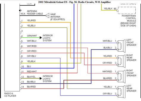 mitsubishi galant radio wiring diagram handicraftsful