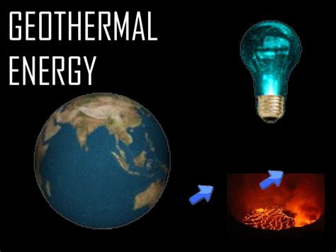 A2a Geothermal Energy