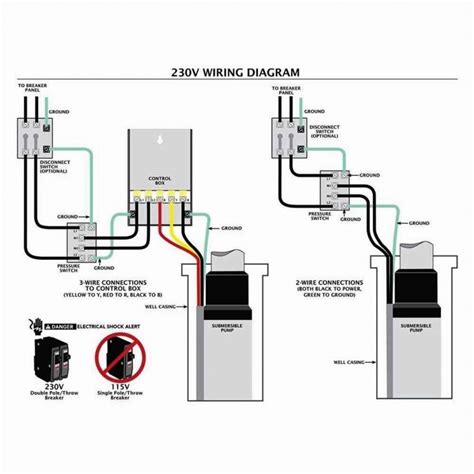 pump wire diagram wiring library  volt  pump wiring diagram cadicians blog