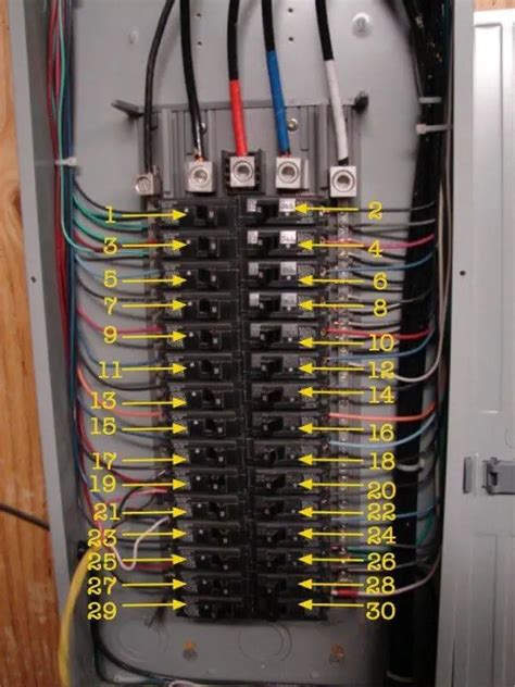 phase wiring panel