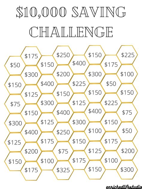 money savings challenge printable save  dollars   weeks etsy