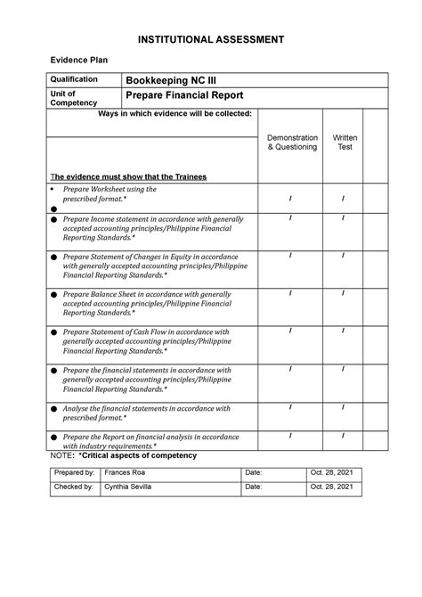 institutional assessment bookkeeping prepares financial statement