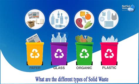 types  solid waste netsol water