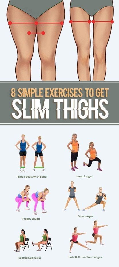 8 Simple Exercises For Slim And Tight Thighs Fitness Body Exercise