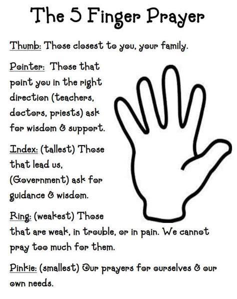 finger prayer  children easy print  ministry  children