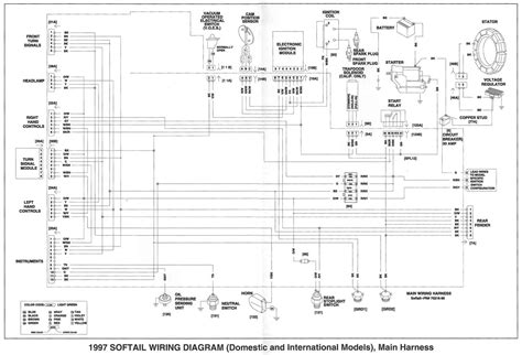 harley davidson ignition switch wiring diagram cadicians blog