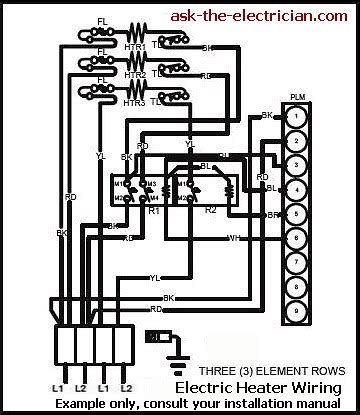 wire   volt electric furnace