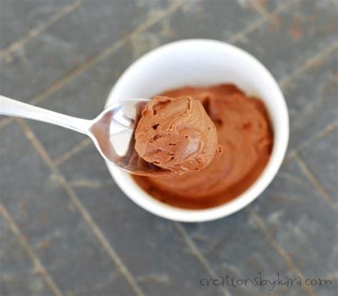 easiest chocolate frosting recipe