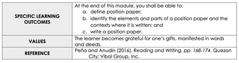 teaching guide writing  position paper elcomblus
