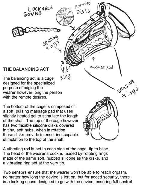 rule 34 balls black and white chastity chastity cage