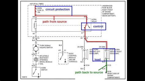 read  automotive block wiring diagram youtube