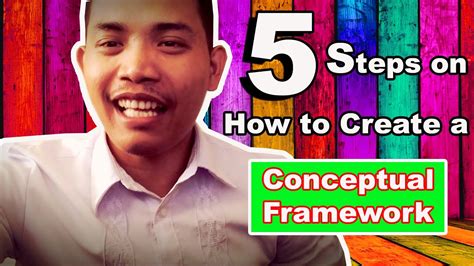 theoretical framework  tagalog design talk