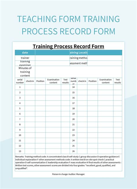 teaching form training process record form excel template  google