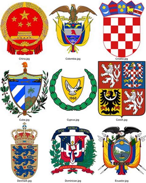 national emblems   world country escudo repuestos electronicos