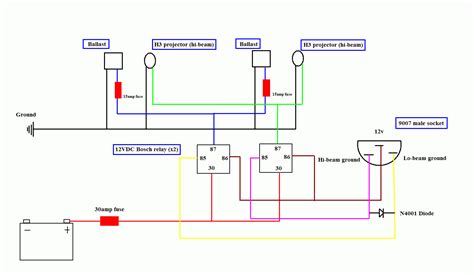 car headlight wiring diagram  wiring diagram headlight wiring
