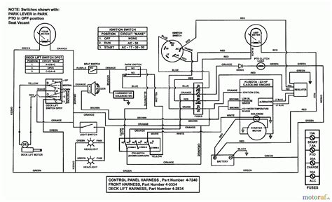 kubota wiring diagram automotive wiring diagram  rh nfluencer  kubota tractor