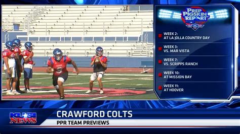 ppr preview crawford win big sports