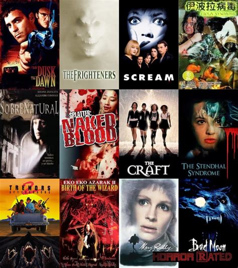 1996 Top 50 Horror Movies Horrorrated