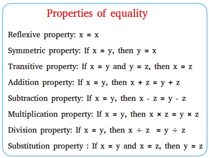 addition property  equality worksheet