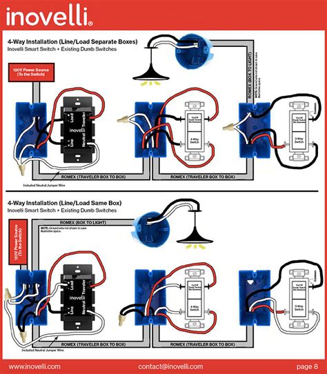 tips     installation  switches wiring discussion inovelli community