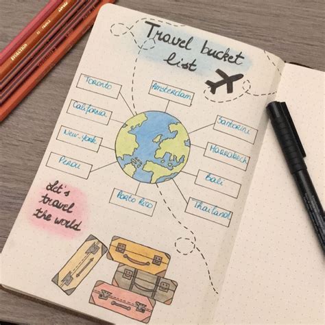 bullet journal travel page ideas  inspire   wanderlust thefabs