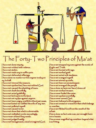 principles  maat wiki  faiths amino