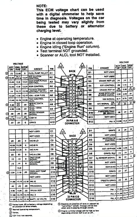 diagram  caterpillar ecm diagram mydiagramonline