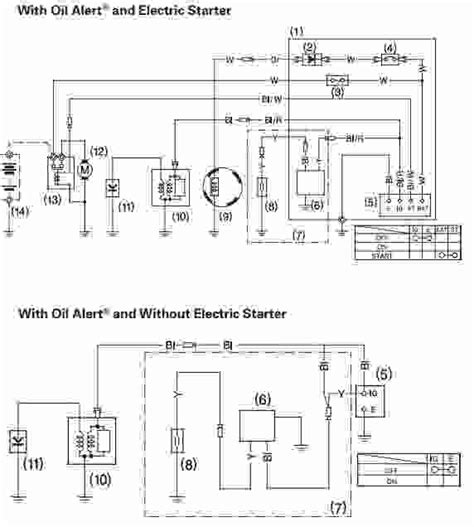 honda gx ignition switch wiring diagram