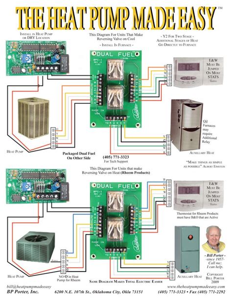 lennox furnace thermostat wiring diagram   heat pump thermostat wiring