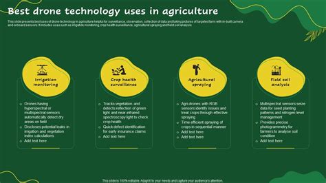 drone technology   agriculture
