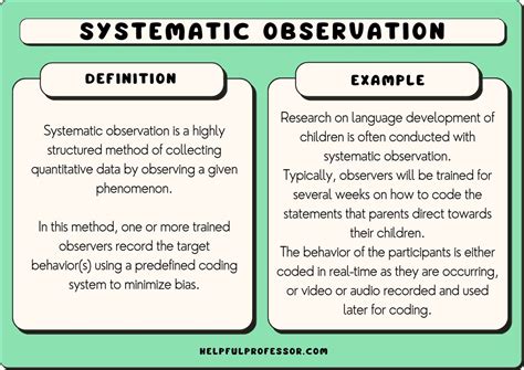 systematic observation examples strengths weaknesses