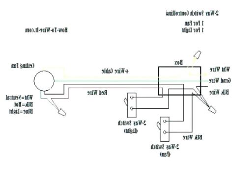 hunter ceiling fan  speed switch wiring diagram collection faceitsaloncom