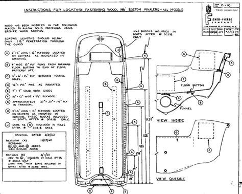 boston whaler wiring diagram fleam worksheet