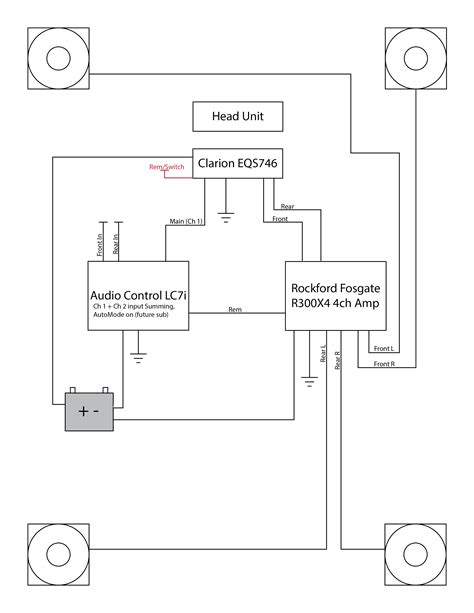 installation lci wiring diagram