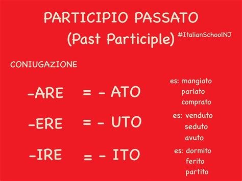pin  slouma su italiano imparare litaliano attivita  grammatica