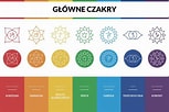 Image result for Czakry. Size: 153 x 102. Source: wszystkiesymbole.pl