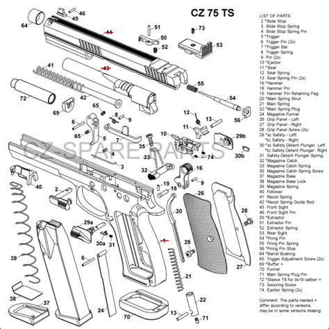 cz  tactical sports cz spare parts  accessories