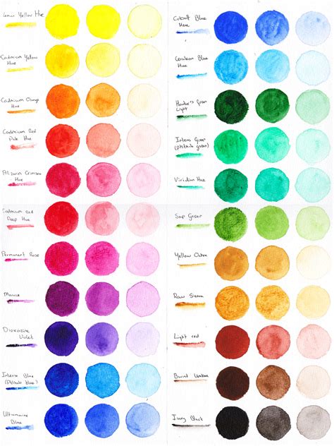 mezcla de colores de pintura tabla de mezclas de color arte de  xxx