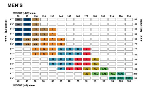 mens fitting charts epix gear