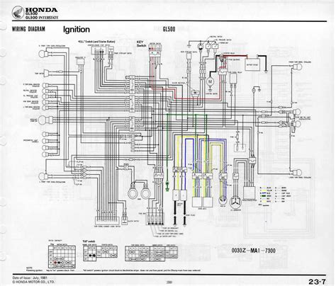 wiring diagram megapro  pics wiring consultants